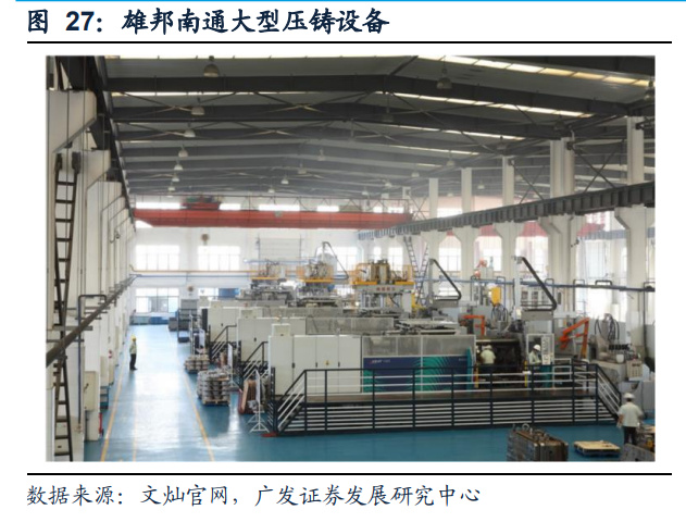 鹏丰精密-新能源汽车配件拉伸模具(图1)