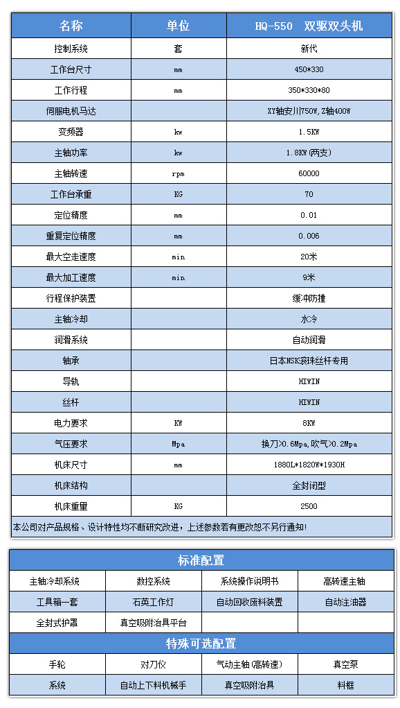 陶瓷精雕机正确加工使用的方法(图1)