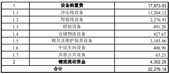 河北9家企业上榜钢铁企业占大头(图1)
