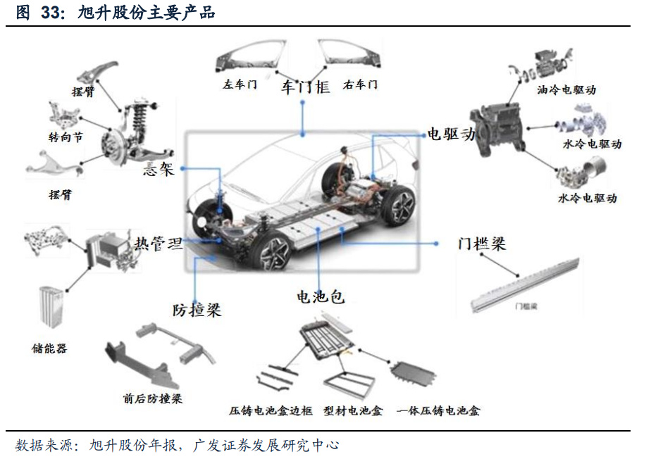 上海、安徽、浙江、江苏机械加工行业MES系统选型指南:四省厂商实力对比(图1)