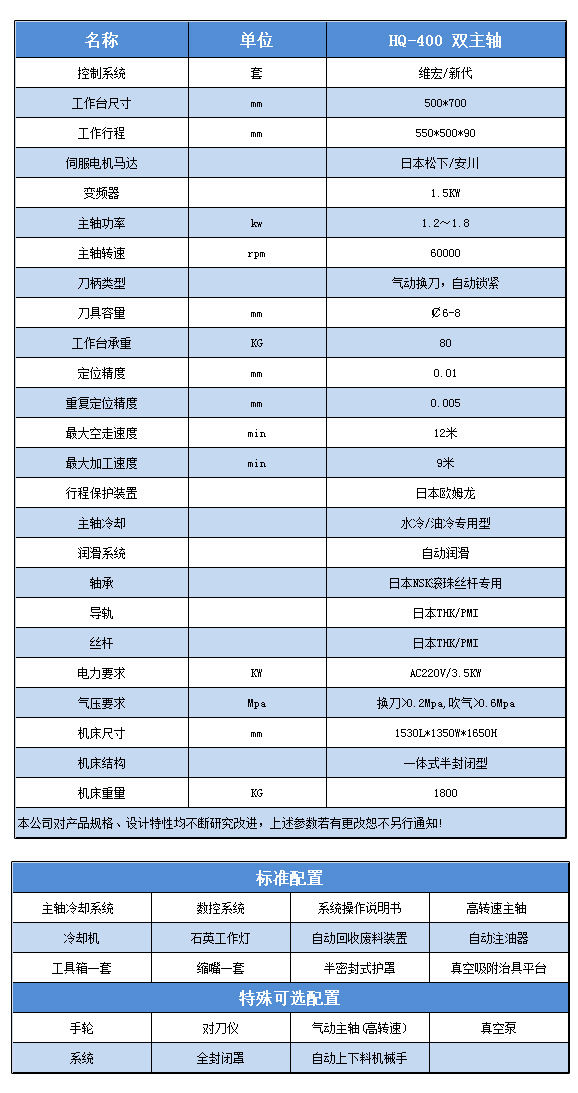 捷辉创丨CNC加工技巧汇总-加工铜公(图1)