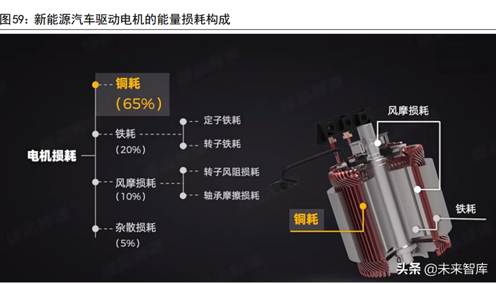 2026-2030年数控机床产业现状及未来发展趋势分析(图1)